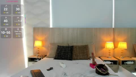 Laia Cruz online show from April 14, 7:58 pm