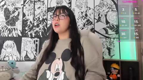Snapshot of lanna_milller chatting on February 5, 10:12 pm lanna miller     online show from February 5, 10:12 pm