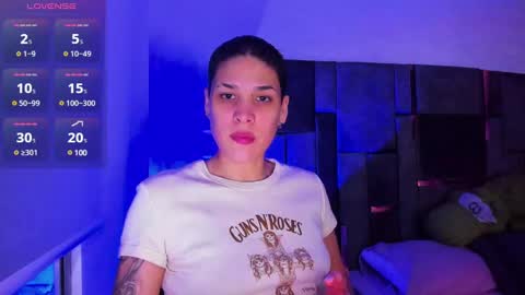 Snapshot of laura_r23 chatting on February 6, 12:11 am Laura Rose online show from February 6, 12:11 am