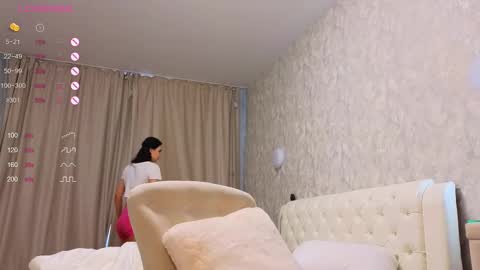 Lara Angel online show from March 5, 3:08 am