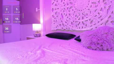 loli online show from November 28, 4:26 am