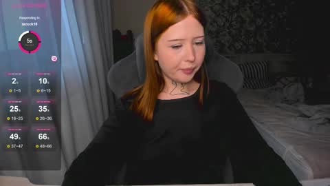 lona online show from January 17, 1:29 pm