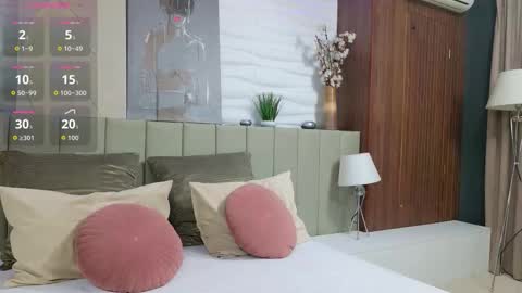 Mabel online show from March 21, 8:03 pm