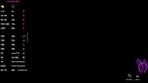 Maddie online show from April 12, 3:20 am