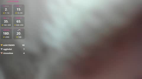   online show from January 31, 3:52 am