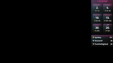 Margaret online show from February 7, 1:31 am