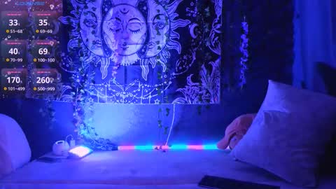 marshmallowbeauty_ online show from March 19, 9:08 pm