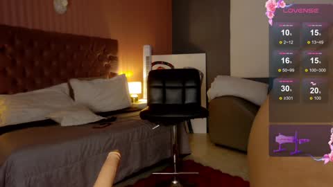 Snapshot of martina_haley chatting on January 21, 12:04 am Martina online show from January 21, 12:04 am