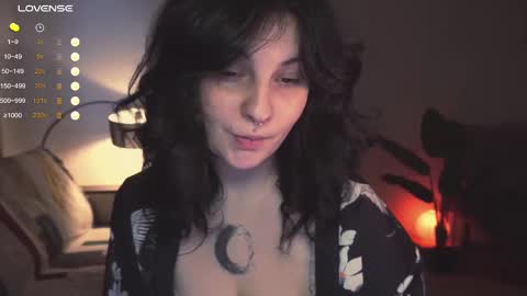 Mary  . online show from March 4, 7:08 am