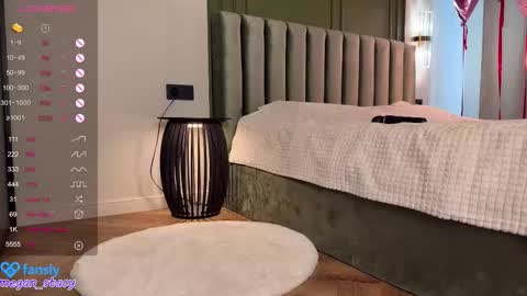 Stacy UTC 700   0800am-0200pm  online show from March 6, 3:01 am