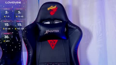 valery online show from January 15, 8:48 pm