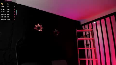 Melissa online show from December 21, 2:21 pm