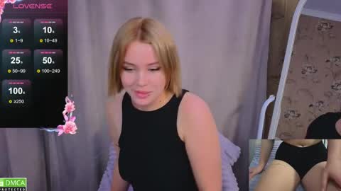 melissaavis online show from April 16, 6:51 pm