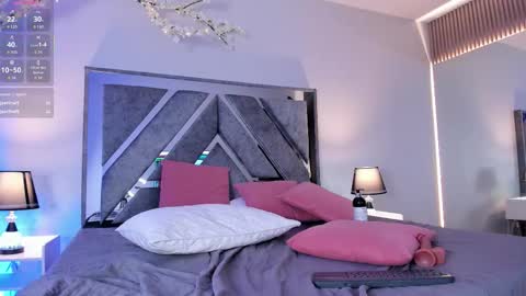 Meli online show from January 16, 10:39 pm