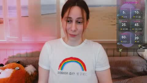 Cutie online show from April 12, 12:03 am