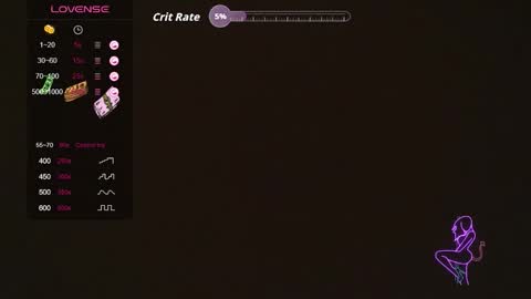 miasophia14 online show from March 10, 1:15 pm