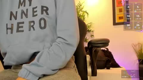 michel_lopez18 online show from October 7, 11:03 am