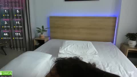 Miko now i live in Vietnam online show from February 17, 1:15 am