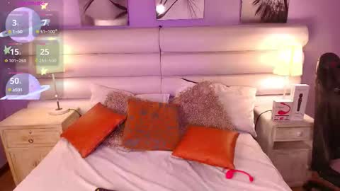 milan_sweetie online show from February 5, 10:46 pm