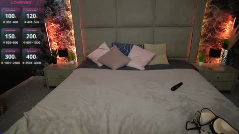 Milana online show from January 20, 2:36 pm