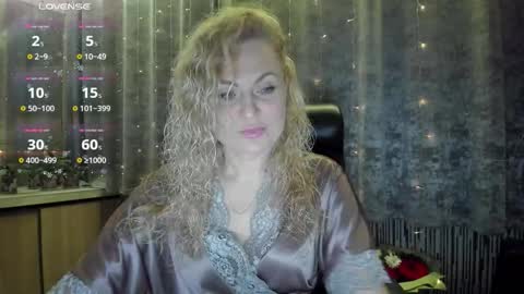 milanna_x online show from January 5, 8:12 pm
