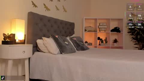 Mafe Jimenez online show from April 13, 12:06 pm