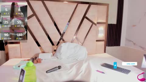 Yuli online show from March 4, 2:07 am