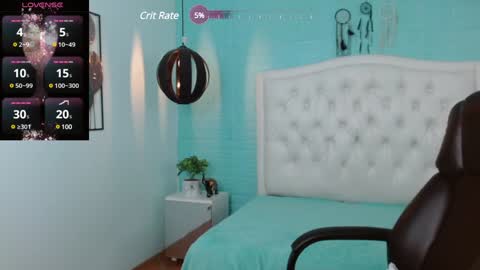 Jossie online show from January 10, 2:35 am