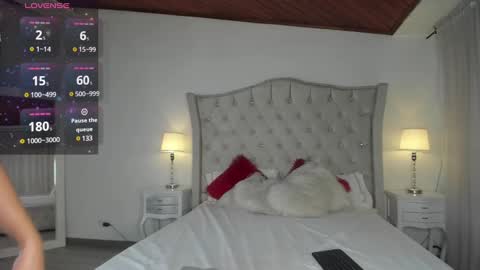 Snapshot of naughtykitty4 chatting on January 13, 9:42 pm Scarlett online show from January 13, 9:42 pm