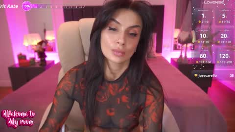 Nicole online show from January 9, 7:13 am