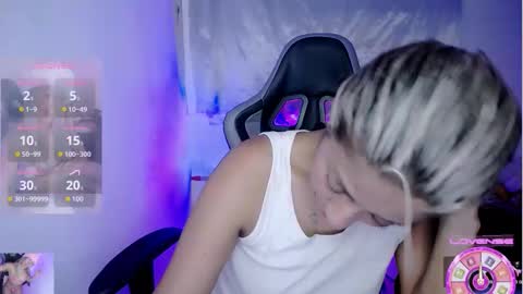 ninatinydoll1 online show from November 30, 11:58 am