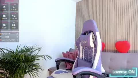 novacox_34 online show from April 13, 11:05 pm