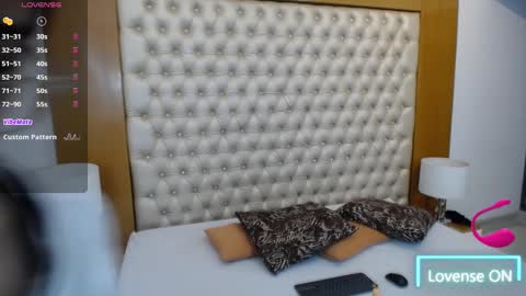 Pamela Ponce online show from March 4, 12:01 pm