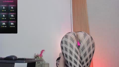 Snapshot of pawggirl18 chatting on January 18, 4:10 pm Dani online show from January 18, 4:10 pm