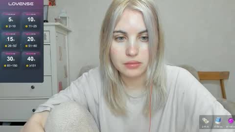 Allisses online show from January 11, 8:19 am