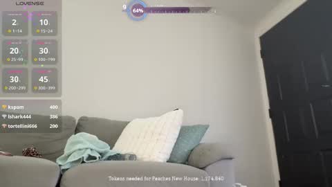 Peaches online show from April 10, 7:31 pm