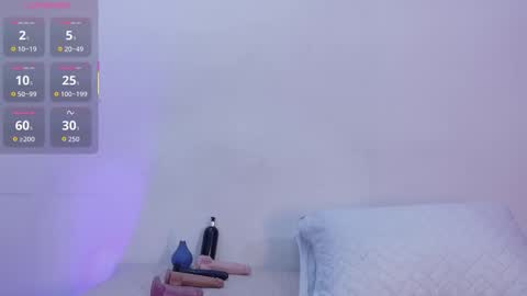 little sharon online show from November 9, 12:12 pm