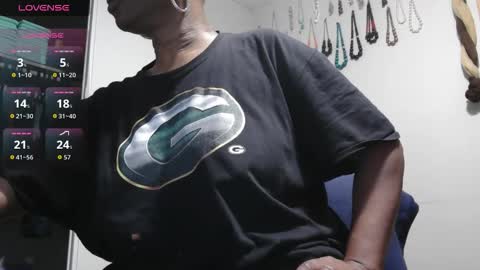 QnAnitaDix online show from March 5, 3:02 am