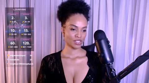 Sweet Goddess online show from April 3, 11:25 pm