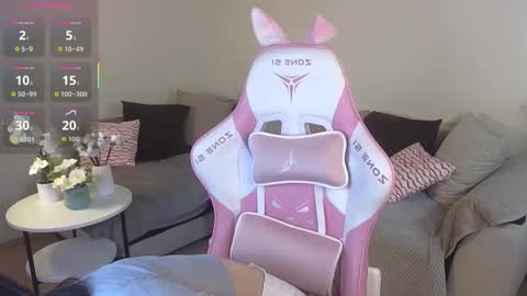 rainybella online show from January 15, 7:14 am