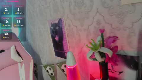 My name is Riley Like my broadcast pls 3 online show from July 9, 3:31 am