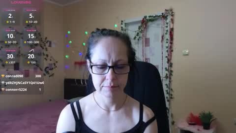 ronda_roni online show from January 8, 1:04 pm