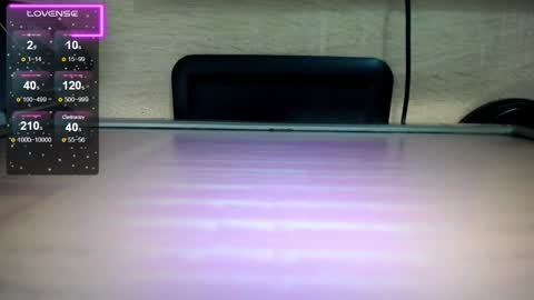 Rosalia online show from December 14, 11:07 am