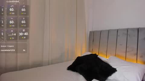 Rosse Daw Independent model  online show from December 21, 8:24 pm