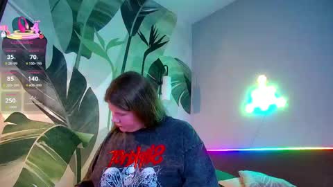 Ruby online show from April 14, 1:27 am