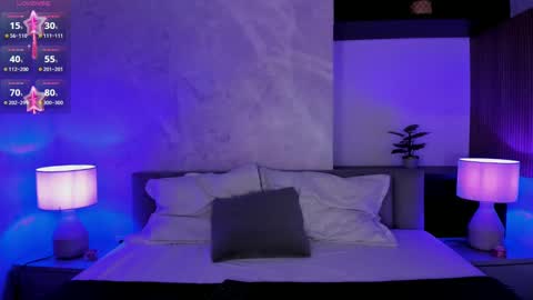 Snapshot of samanta_bone chatting on February 5, 9:07 pm Samanta online show from February 5, 9:07 pm