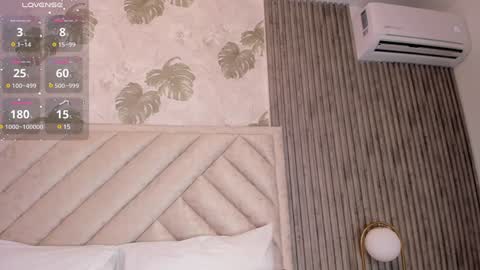 Samantha  online show from January 24, 4:16 am