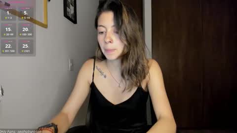 Aria Independent model online show from November 15, 12:33 am