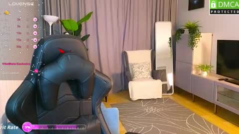 Sinty Noria online show from February 22, 1:17 am