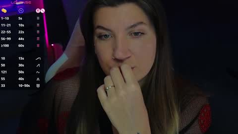 Sofia Lush is active  PVT is open  Welcome to the world of pleasure online show from April 15, 9:10 am